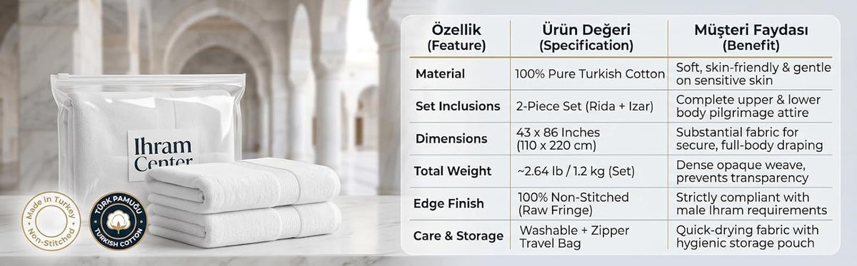 Ihram for Umrah Men, Hajj and Umrah Ihram for Men,100% Cotton Set 2-Piece, Breathable Washable Quick Drying, Soft Non-Stitched 43 X 86 Inch - 110 X 220Cm Ehram Ahram